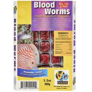 Blood Worms